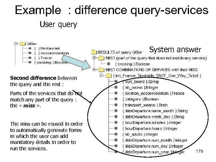 Example : difference query-services User query System answer Second difference between the query and