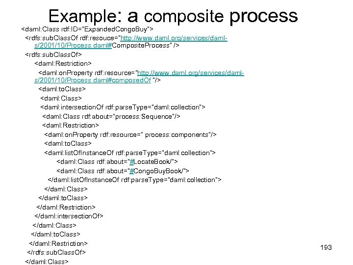 Example: a composite process <daml: Class rdf: ID=”Expanded. Congo. Buy”> <rdfs: sub. Class. Of