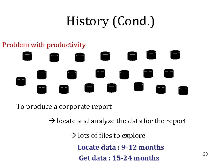 History (Cond. ) Problem with productivity To produce a corporate report locate and analyze