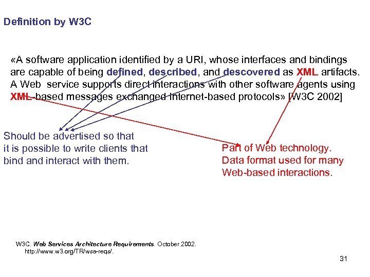 Definition by W 3 C «A software application identified by a URI, whose interfaces