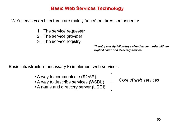 Basic Web Services Technology Web services architectures are mainly based on three components: 1.