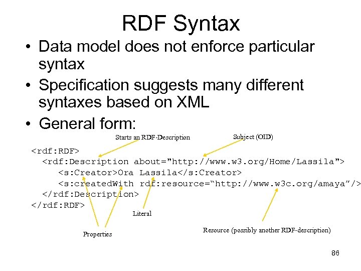 RDF Syntax • Data model does not enforce particular syntax • Specification suggests many