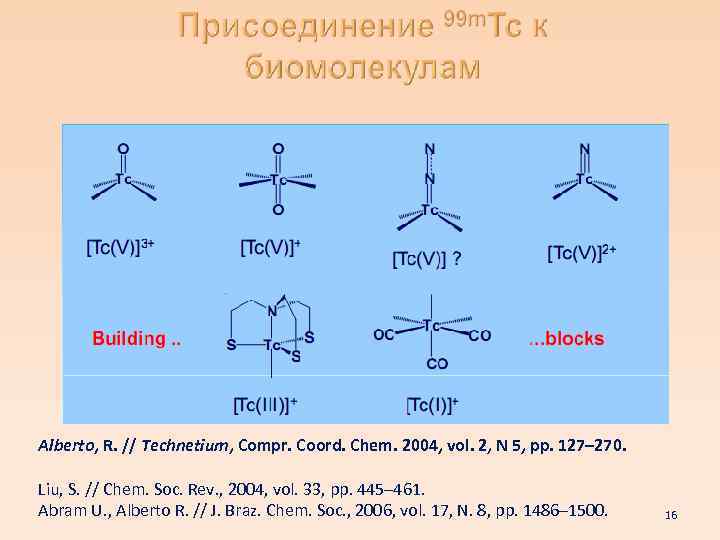 Alberto, R. // Technetium, Compr. Coord. Chem. 2004, vol. 2, N 5, pp. 127–