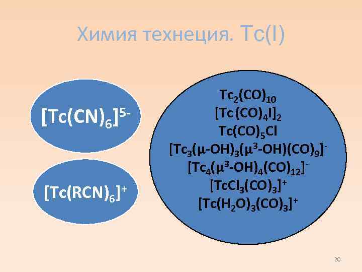 Химия технеция. Tc(I) [Tc(CN)6 5] [Tc(RCN)6]+ Tc 2(CO)10 [Tc (CO)4 I]2 Tc(CO)5 Cl [Tc