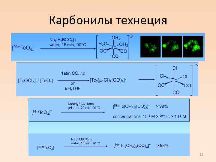 Карбонилы технеция 22 