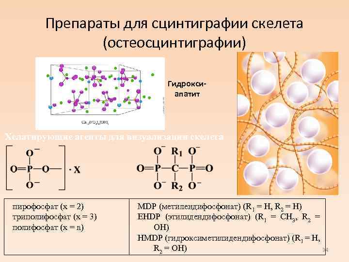 Препараты для сцинтиграфии скелета (остеосцинтиграфии) Гидроксиапатит Хелатирующие агенты для визуализации скелета пирофосфат (х =