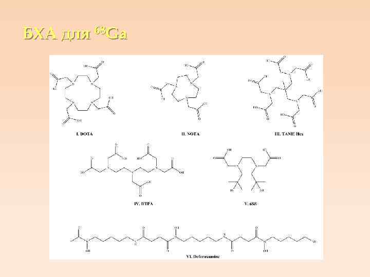 БХА для 68 Ga 