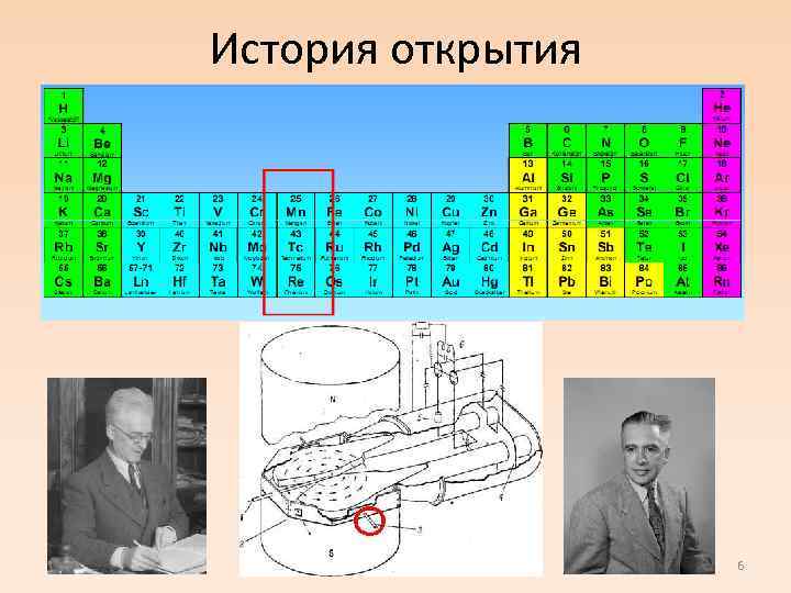 История открытия 6 