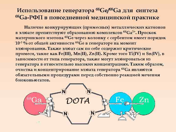 Использование генератора 68 Ge/68 Ga для синтеза 68 Ga-РФП в повседневной медицинской практике Наличие