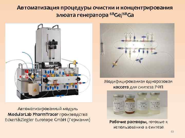 Автоматизация процедуры очистки и концентрирования элюата генератора 68 Gе/68 Ga Модифицированная одноразовая кассета для