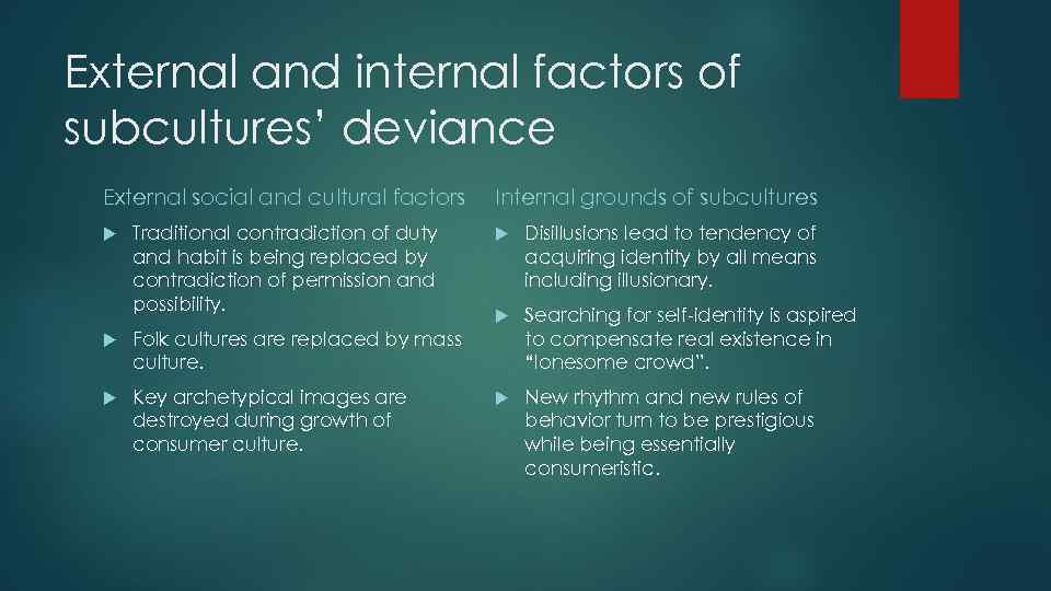 External and internal factors of subcultures’ deviance External social and cultural factors Traditional contradiction