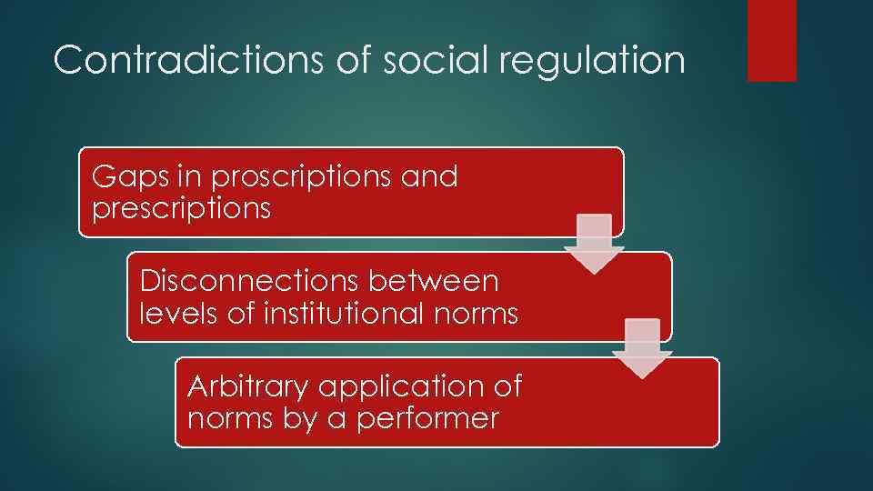 Contradictions of social regulation Gaps in proscriptions and prescriptions Disconnections between levels of institutional