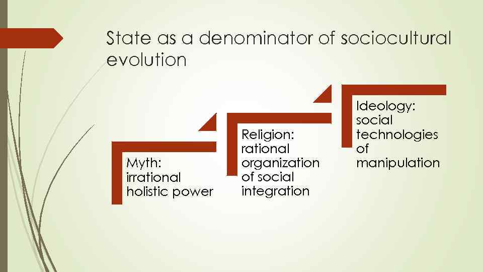 State as a denominator of sociocultural evolution Myth: irrational holistic power Religion: rational organization