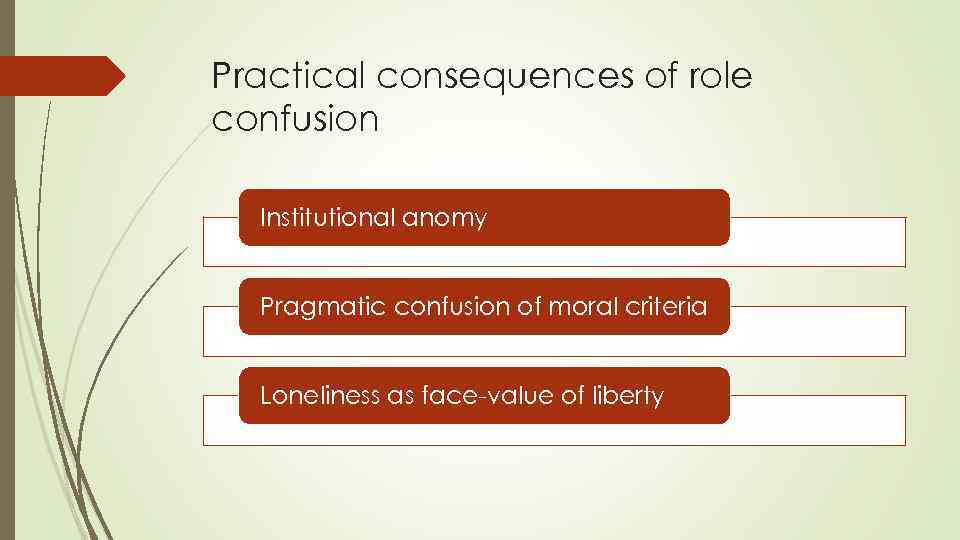 Practical consequences of role confusion Institutional anomy Pragmatic confusion of moral criteria Loneliness as