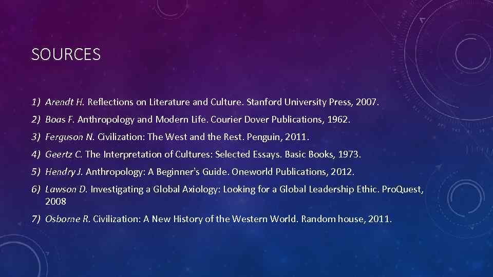 SOURCES 1) Arendt H. Reflections on Literature and Culture. Stanford University Press, 2007. 2)