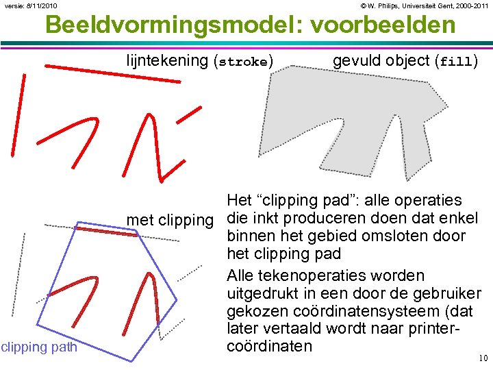 versie: 8/11/2010 © W. Philips, Universiteit Gent, 2000 -2011 Beeldvormingsmodel: voorbeelden lijntekening (stroke) clipping