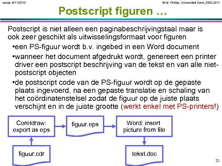 versie: 8/11/2010 © W. Philips, Universiteit Gent, 2000 -2011 Postscript figuren … Postscript is