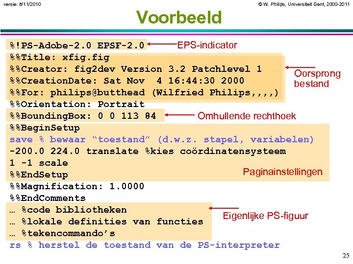 versie: 8/11/2010 © W. Philips, Universiteit Gent, 2000 -2011 Voorbeeld %!PS-Adobe-2. 0 EPSF-2. 0