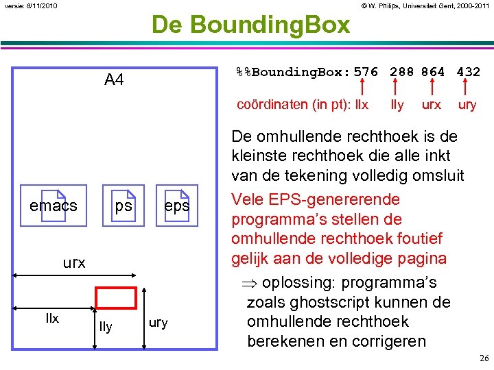 versie: 8/11/2010 © W. Philips, Universiteit Gent, 2000 -2011 De Bounding. Box %%Bounding. Box: