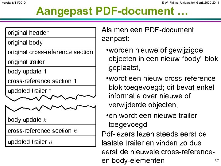 versie: 8/11/2010 © W. Philips, Universiteit Gent, 2000 -2011 Aangepast PDF-document … original header