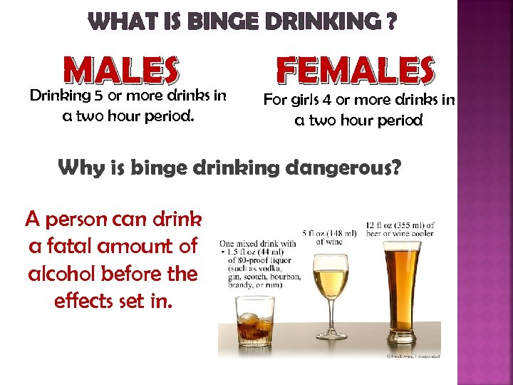 WHAT IS BINGE DRINKING ? MALES in Drinking 5 or more drinks a two