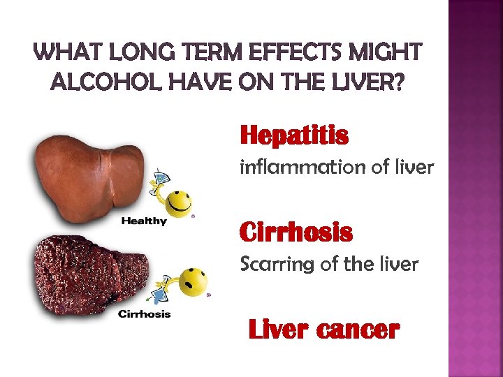 WHAT LONG TERM EFFECTS MIGHT ALCOHOL HAVE ON THE LIVER? Hepatitis inflammation of liver