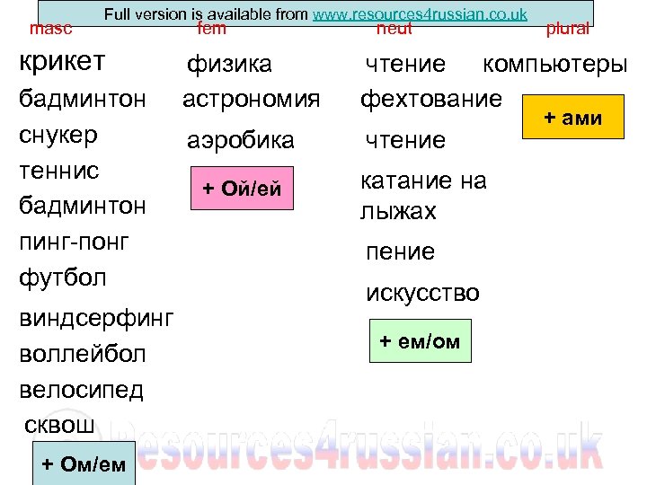 masc Full version is available from www. resources 4 russian. co. uk крикет бадминтон
