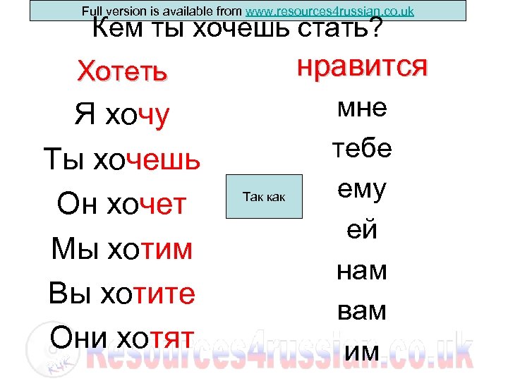 Full version is available from www. resources 4 russian. co. uk Кем ты хочешь