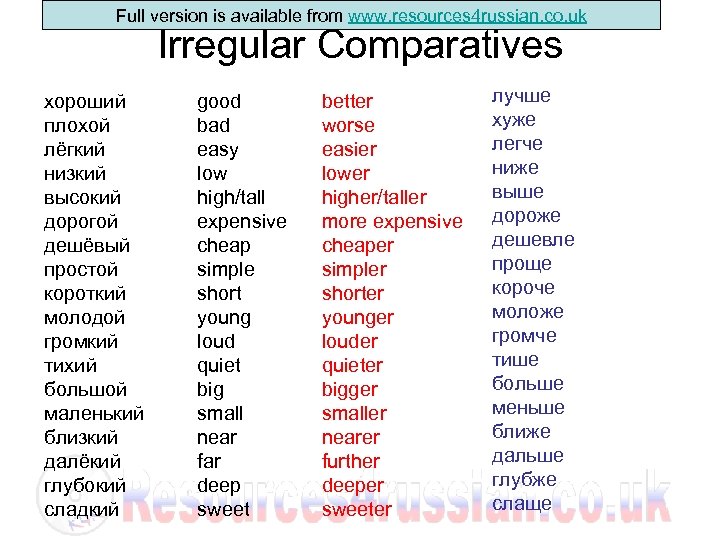 Full version is available from www. resources 4 russian. co. uk Irregular Comparatives хороший