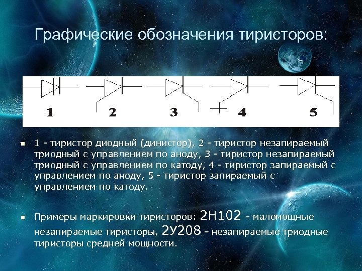 Графические обозначения тиристоров: n n 1 - тиристор диодный (динистор), 2 - тиристор незапираемый