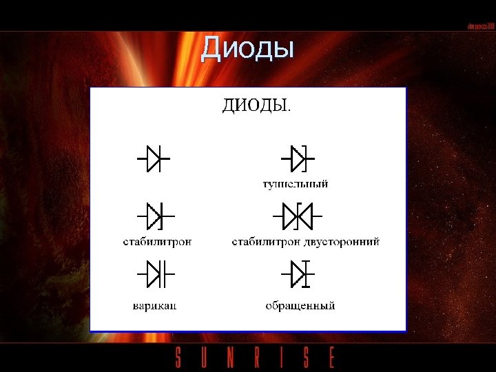Диоды 