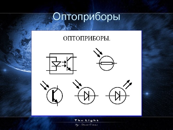 Оптоприборы 