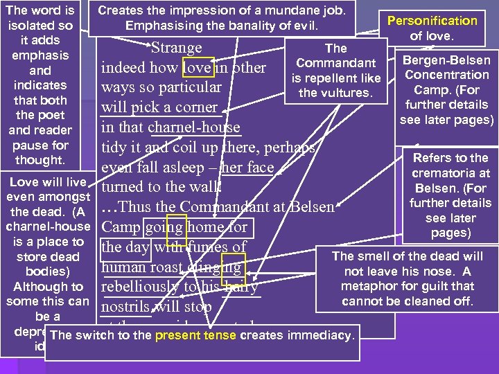 The word is isolated so it adds emphasis and indicates that both the poet