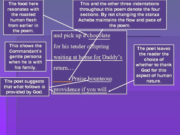 The food here resonates with the roasted human flesh from earlier in the poem.