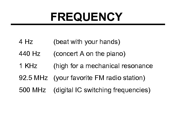 FREQUENCY 4 Hz (beat with your hands) 440 Hz (concert A on the piano)