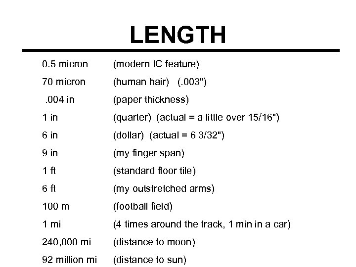 LENGTH 0. 5 micron (modern IC feature) 70 micron (human hair) (. 003