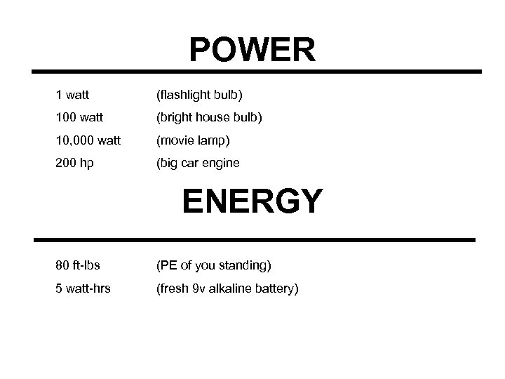 POWER 1 watt (flashlight bulb) 100 watt (bright house bulb) 10, 000 watt (movie