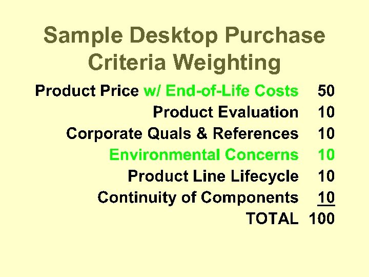 Sample Desktop Purchase Criteria Weighting 