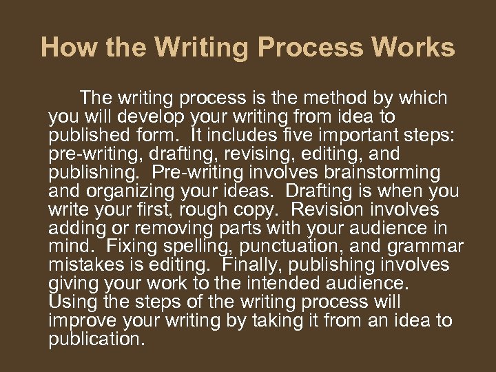 How the Writing Process Works The writing process is the method by which you