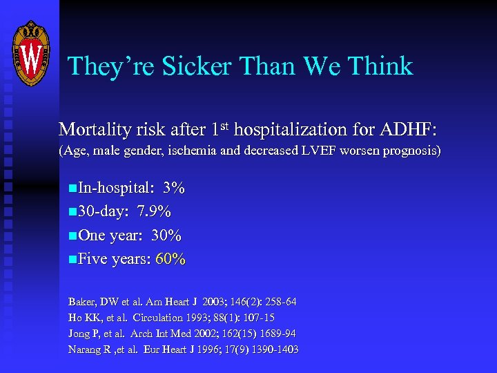 They’re Sicker Than We Think Mortality risk after 1 st hospitalization for ADHF: (Age,