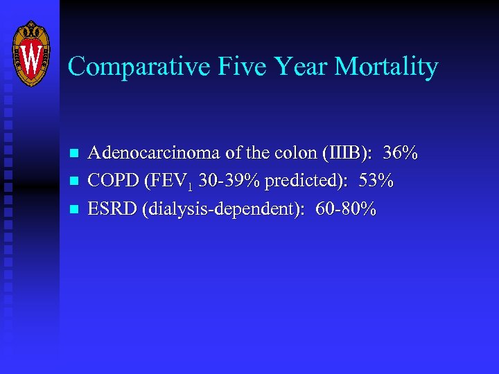 Comparative Five Year Mortality n n n Adenocarcinoma of the colon (IIIB): 36% COPD