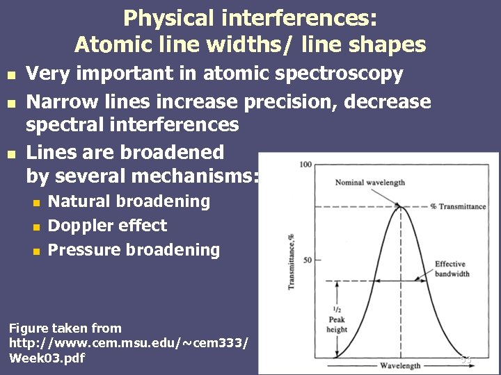 Physical interferences: Atomic line widths/ line shapes n n n Very important in atomic