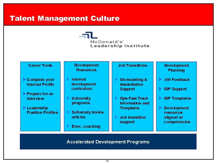 Talent Management Culture Career Tools Ø Complete your internal Profile Ø Prepare for an