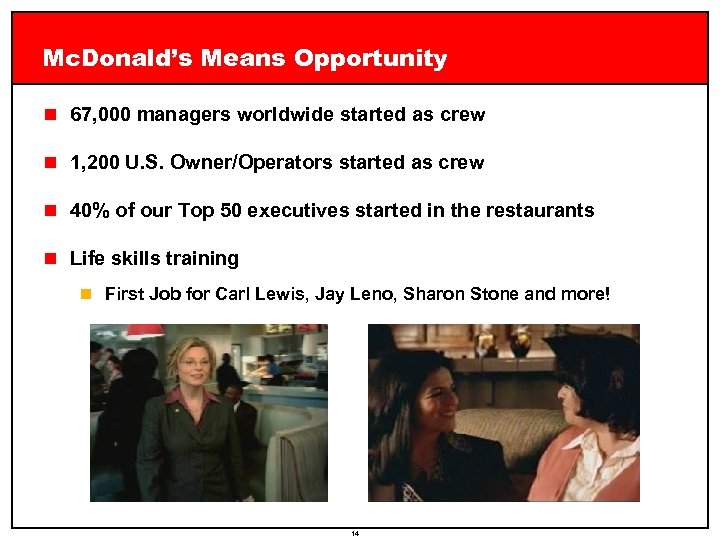 Mc. Donald’s Means Opportunity n 67, 000 managers worldwide started as crew n 1,