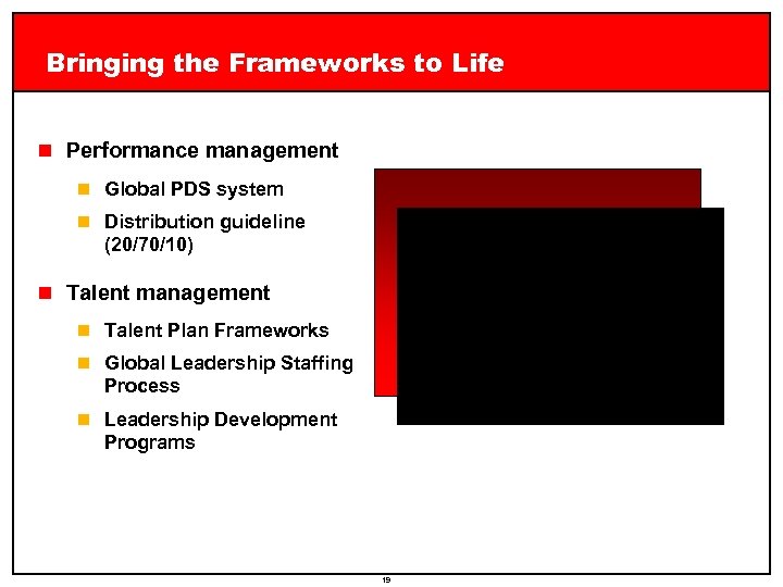 Bringing the Frameworks to Life n Performance management n Global PDS system n Distribution