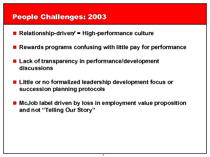 People Challenges: 2003 n Relationship-driven = High-performance culture n Rewards programs confusing with little