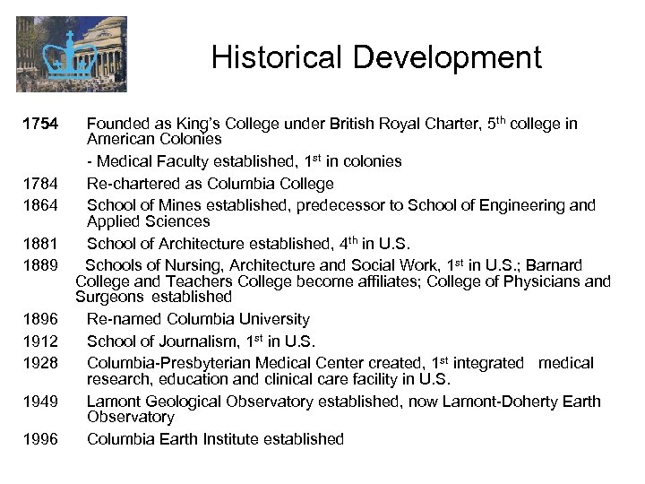 Historical Development 1754 1784 1864 1881 1889 1896 1912 1928 1949 1996 Founded as