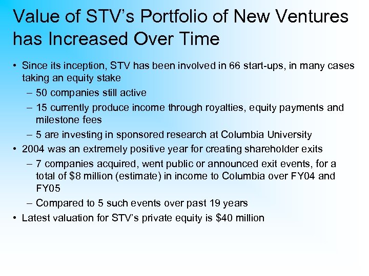 Value of STV’s Portfolio of New Ventures has Increased Over Time • Since its