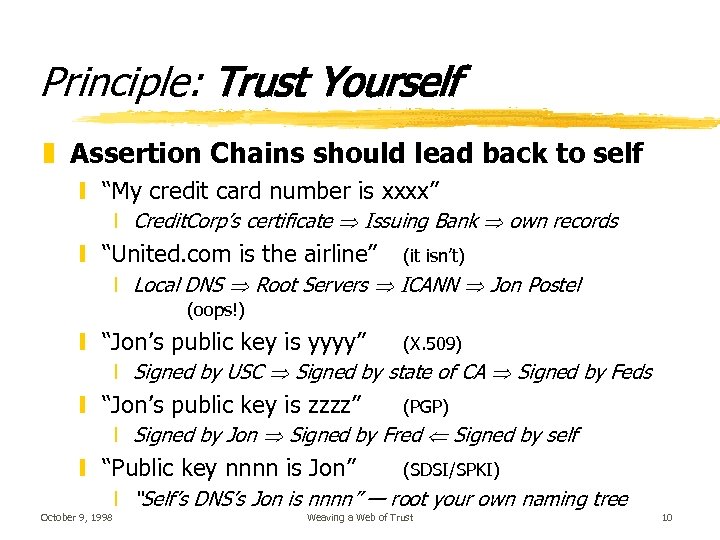 Principle: Trust Yourself z Assertion Chains should lead back to self y “My credit
