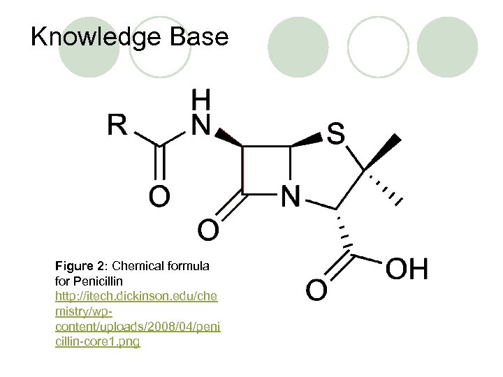 Knowledge Base Figure 2: Chemical formula for Penicillin http: //itech. dickinson. edu/che mistry/wp content/uploads/2008/04/peni